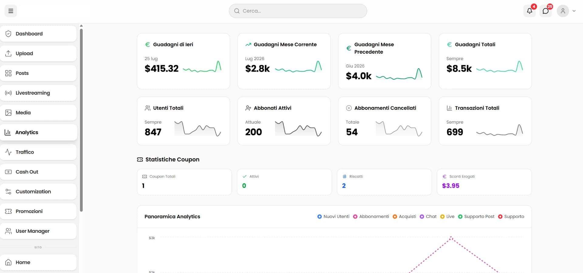 Vibeo Studio dashboard