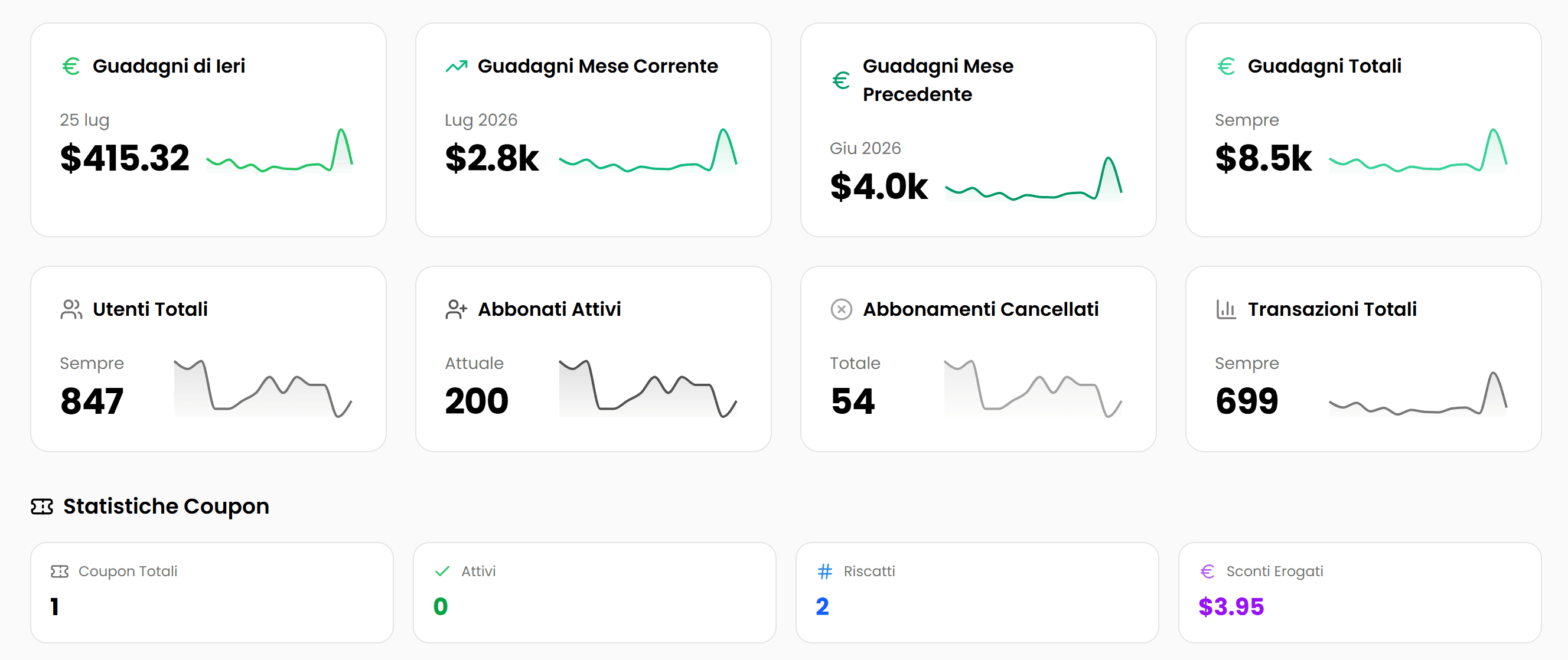 Real-time earnings dashboard